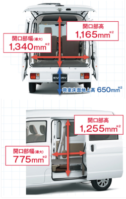 背面：開口部高1,165mm 開口部幅(最大)1,340mm　側面：開口部高1,255mm 開口部幅(最大)776mm